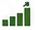 Future growth